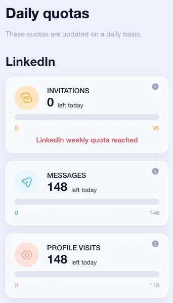 Daily quotas waalaxy app