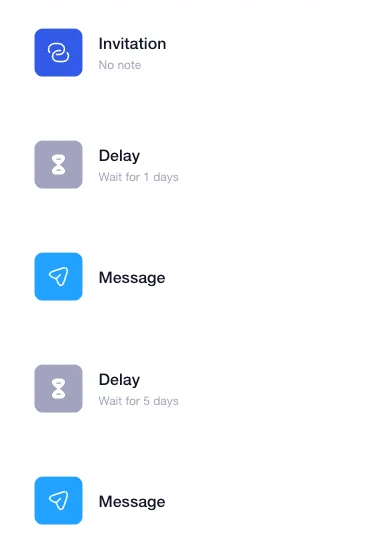 Invitation + 2 messages sequence in waalaxy
