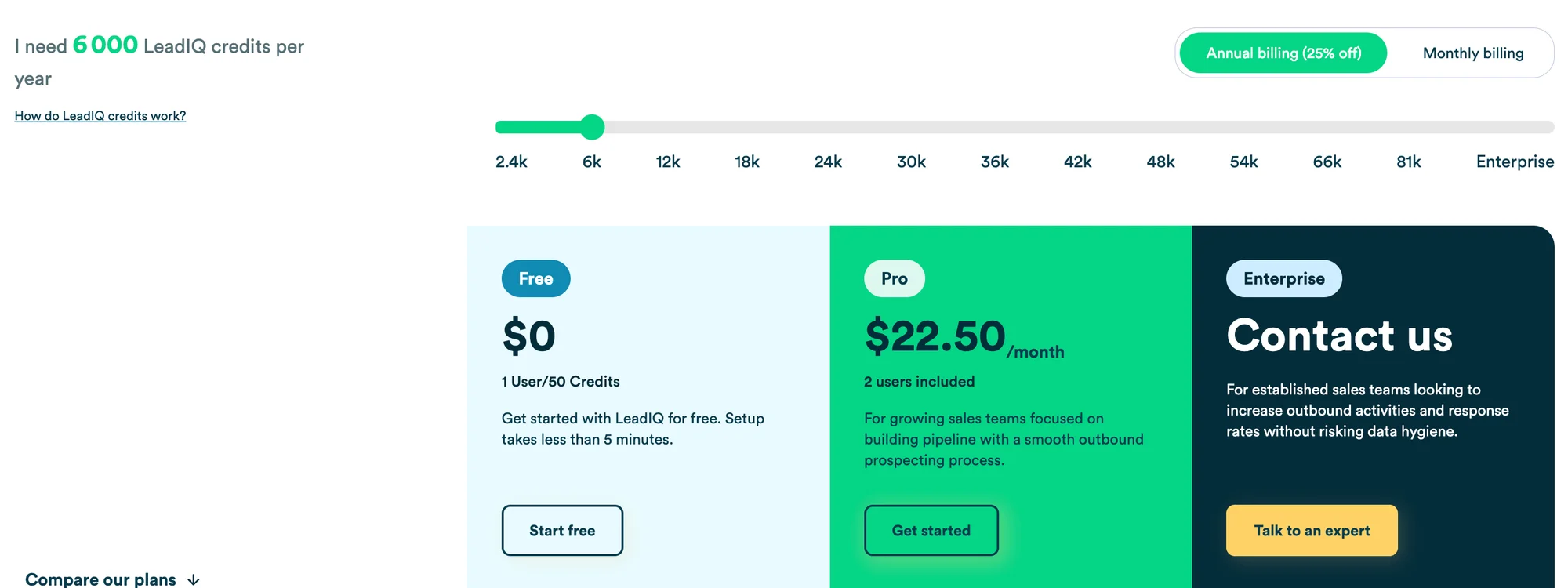 Dropcontact alternative LeadIQ price