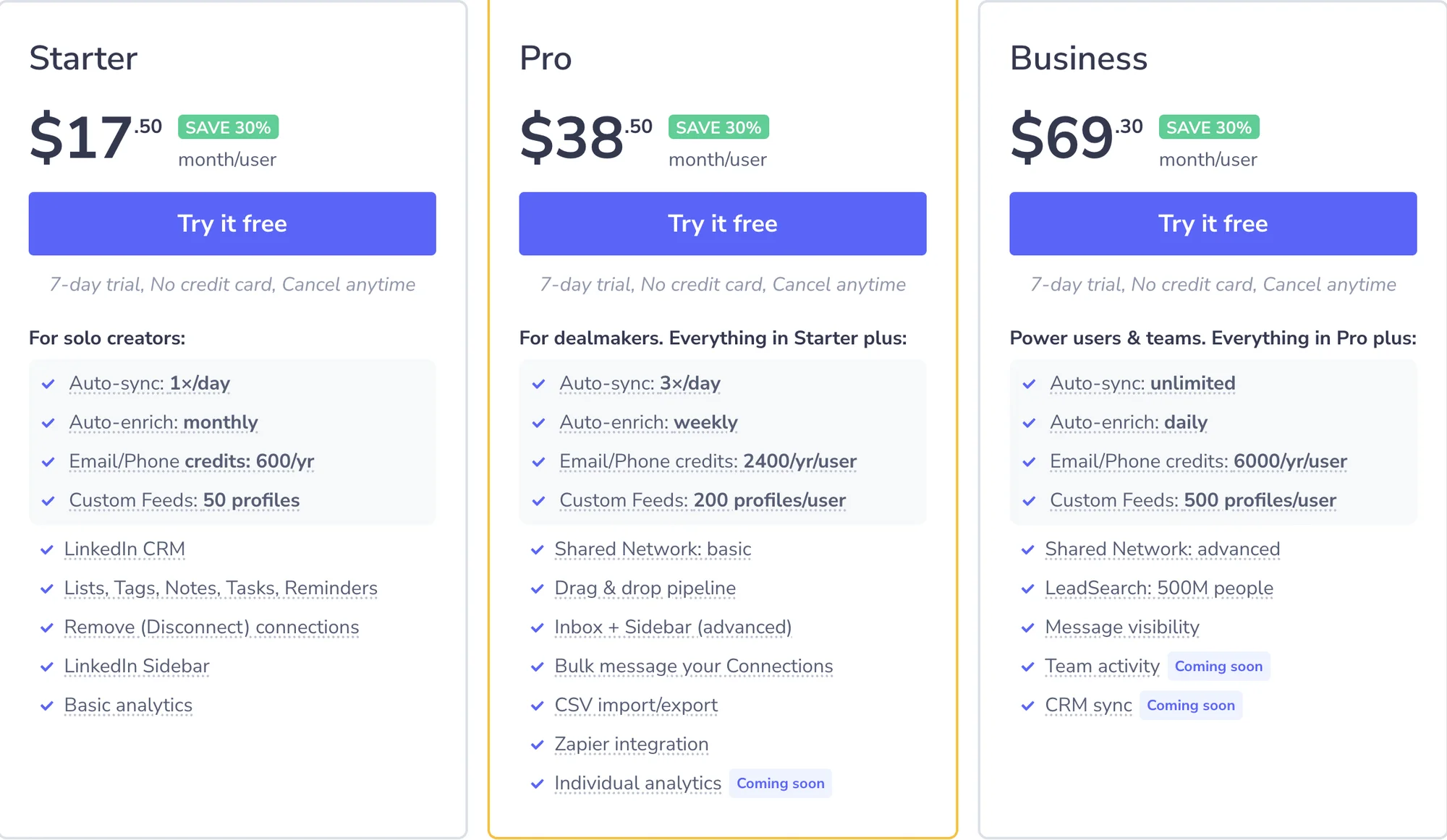kanbox alternative LeadDelta pricing