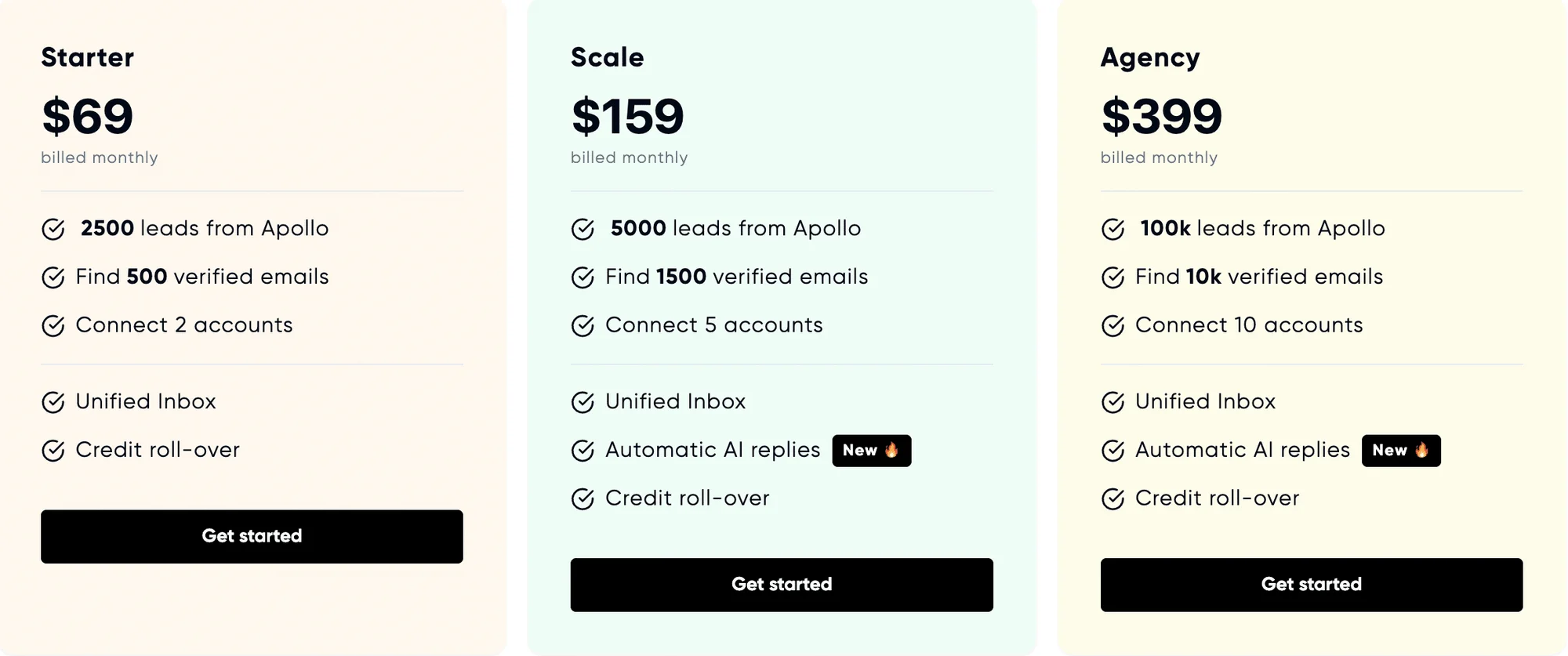 kanbox alternative useArtemis pricing