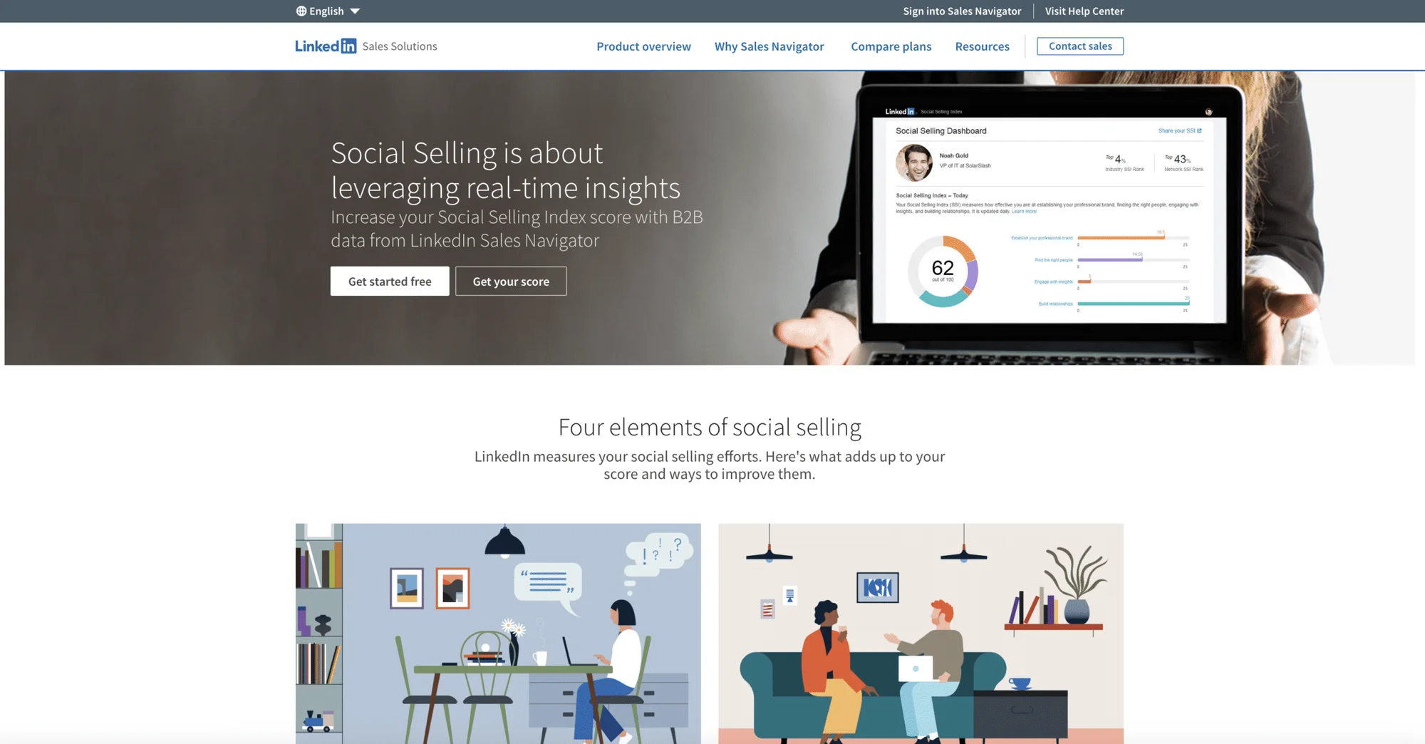 LinkedIn Personal Branding und Social Selling Index.