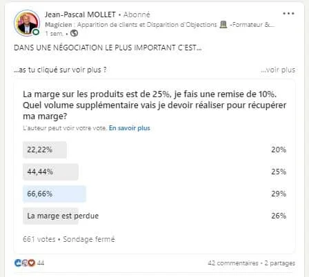 Sondage négociation marge produits LinkedIn