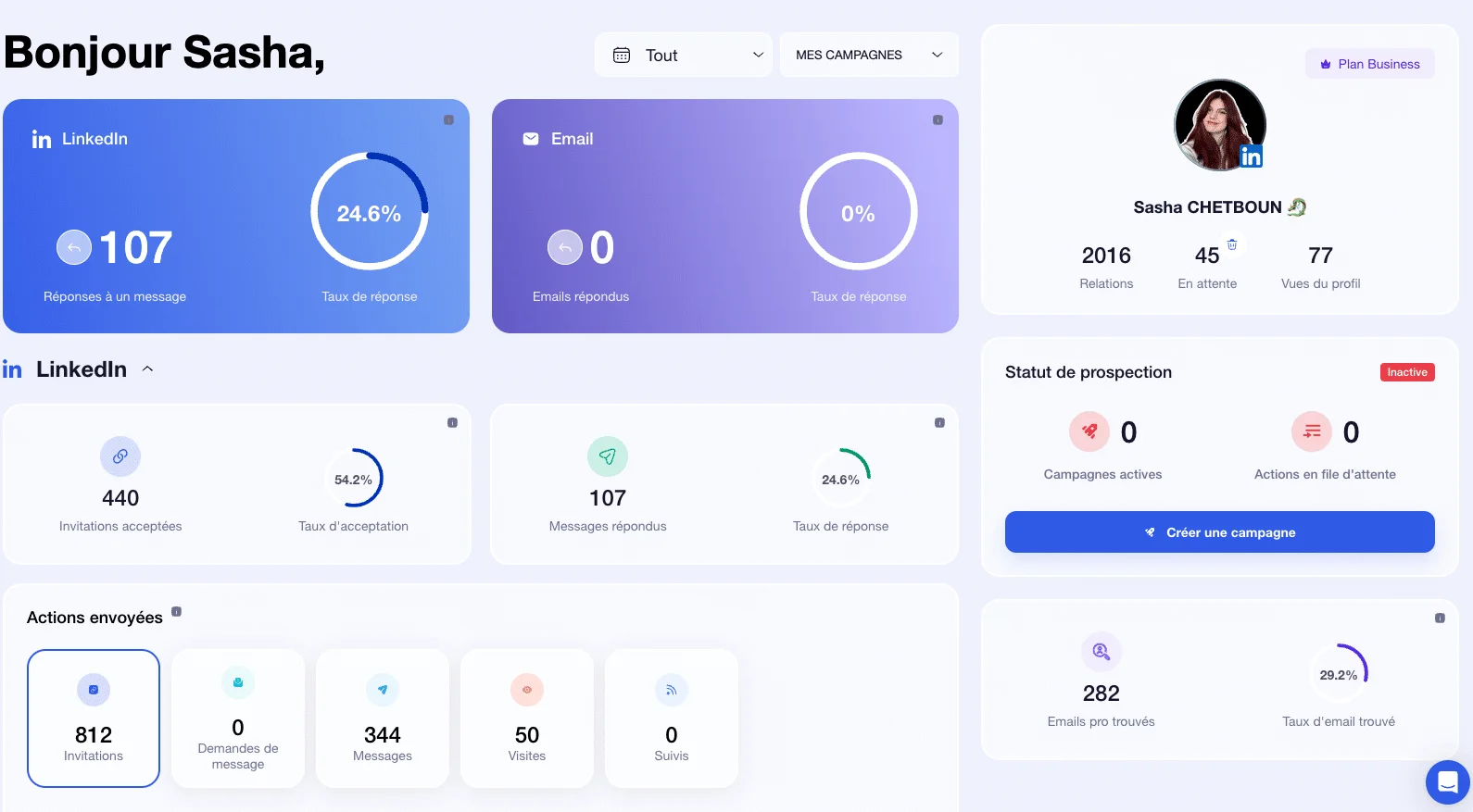 instantly ai alternative - waalaxy dashboard