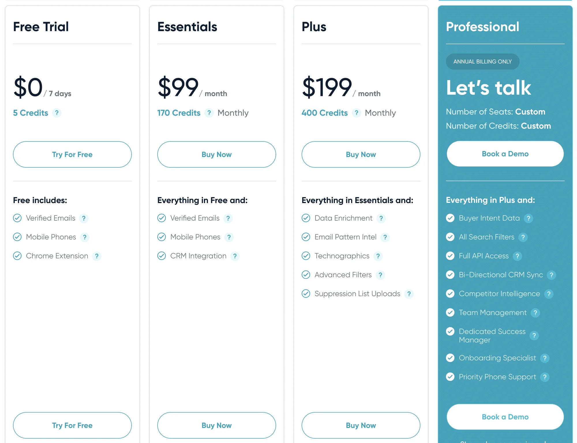 uplead prix