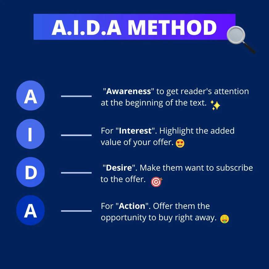 Méthode AIDA marketing sales funnel