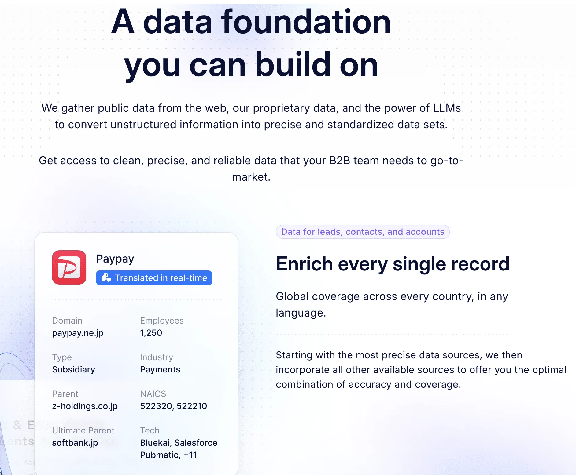 ZoomInfo alternative - Clearbit