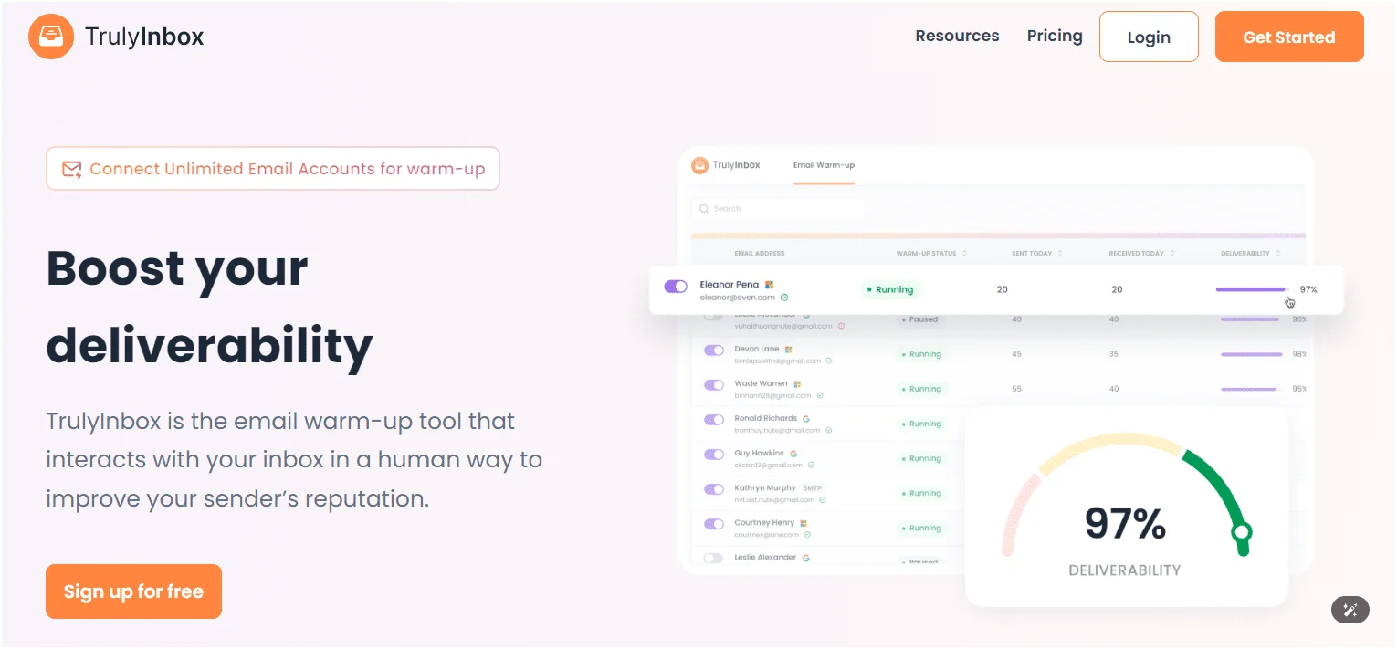 Trulyinbox email warmup deliverability dashboard