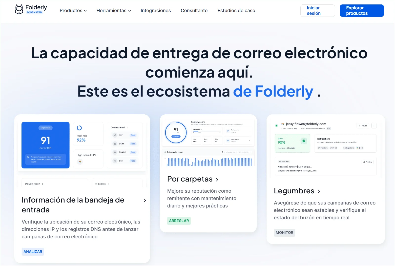 Folderly ecosistema de entrega de correo