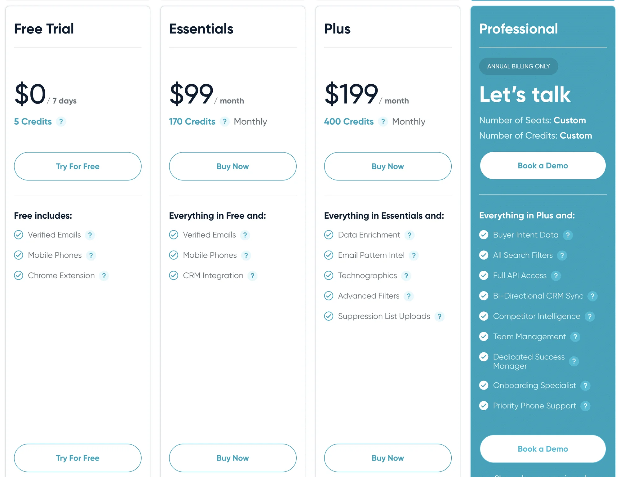 uplead pricing