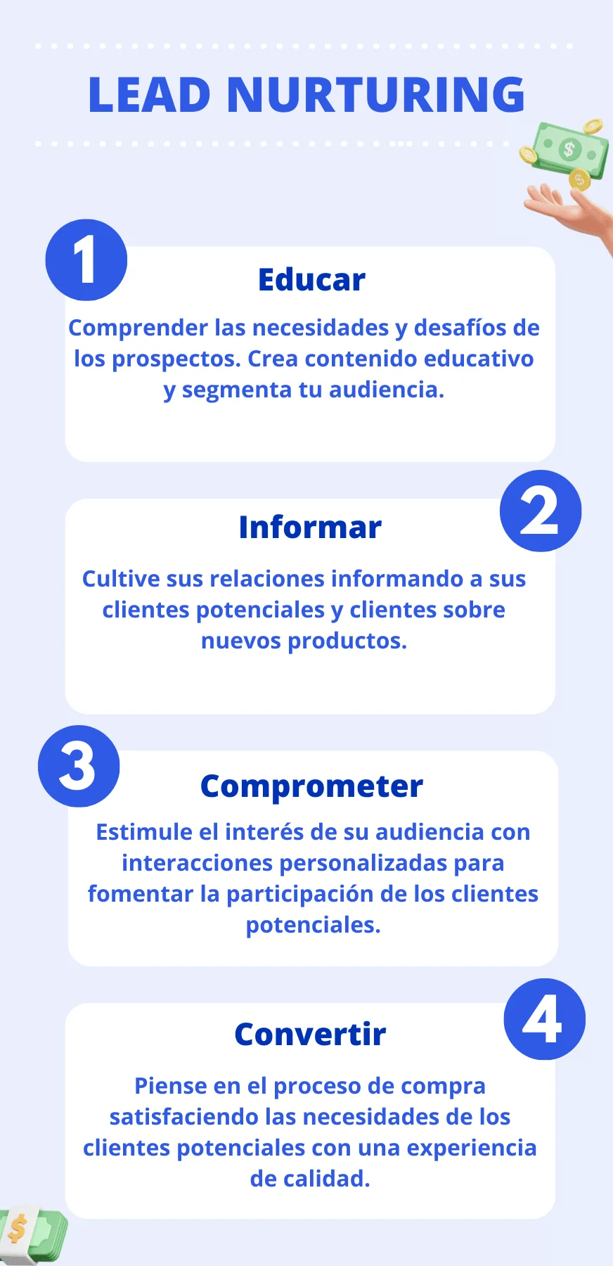 Etapas lead nurturing prospección ventas