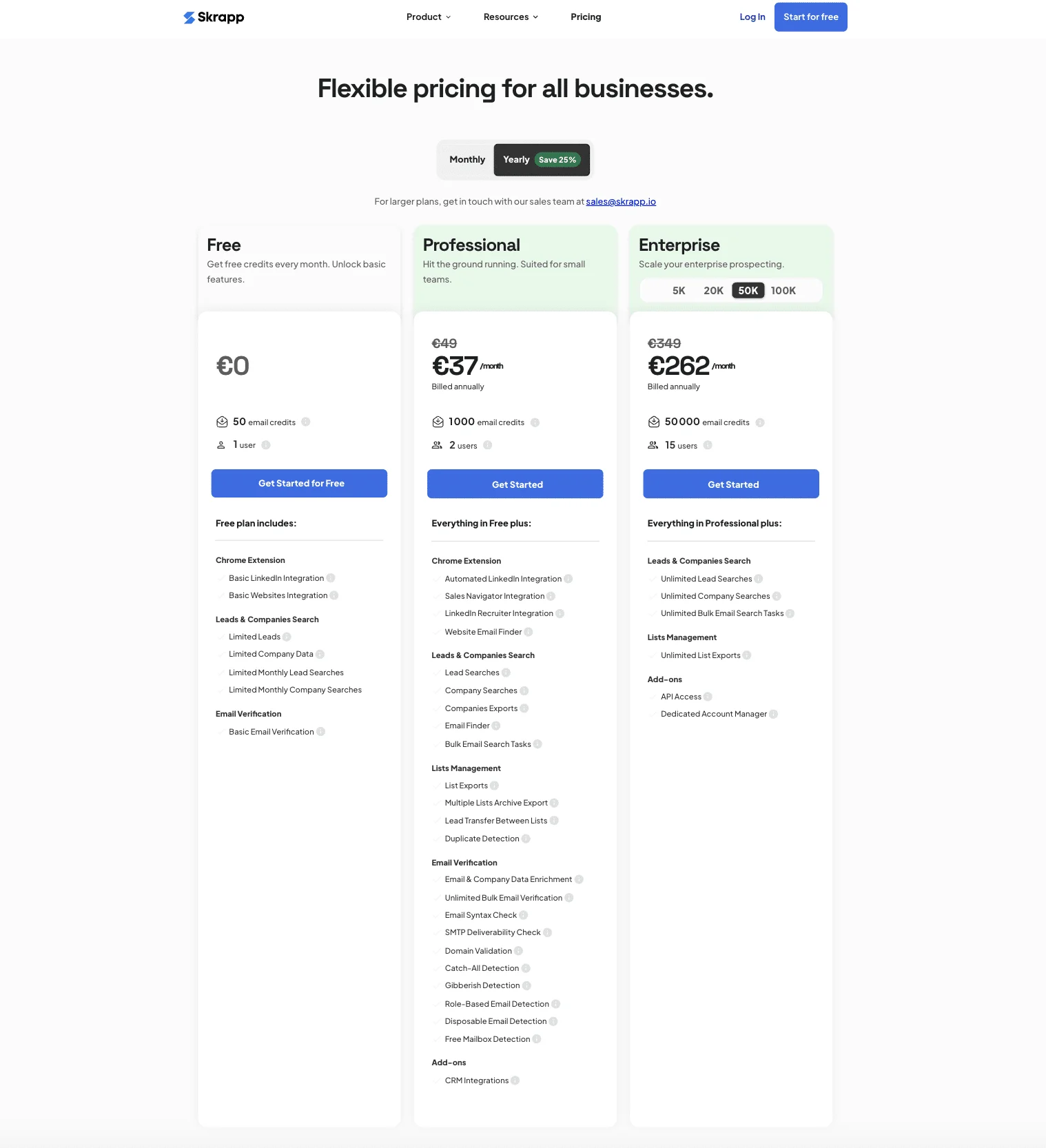 Skrapp.io cost and rates