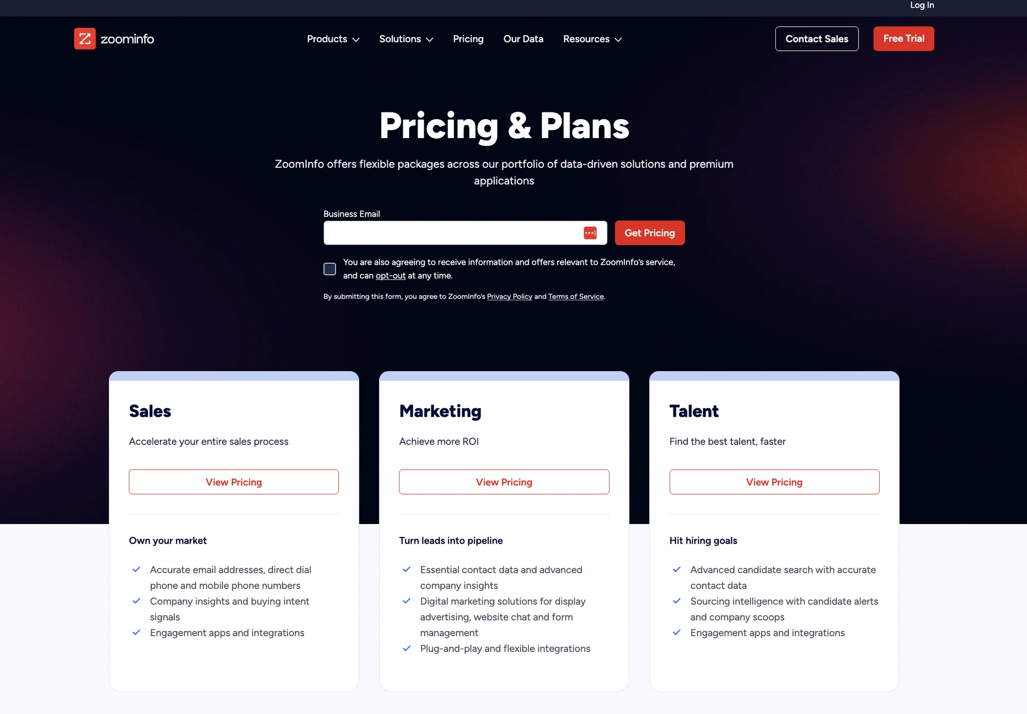 Zoominfo cost and rates
