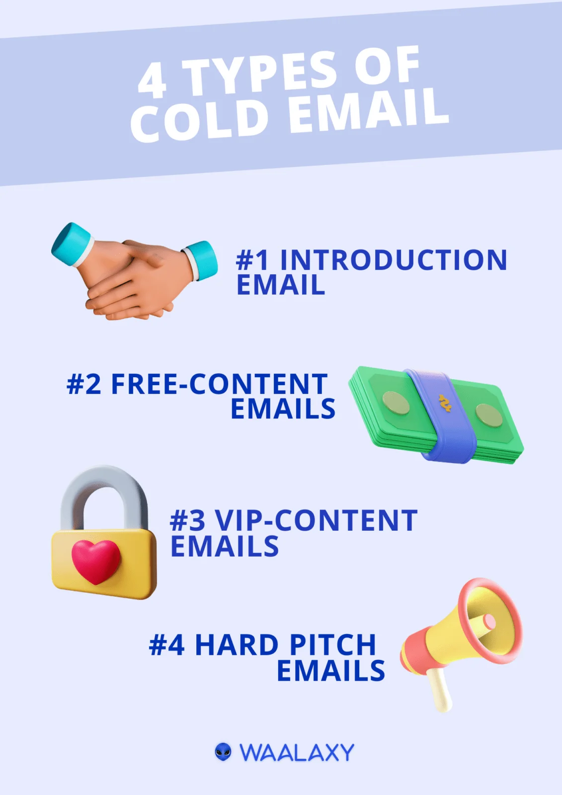 4 types cold email Waalaxy