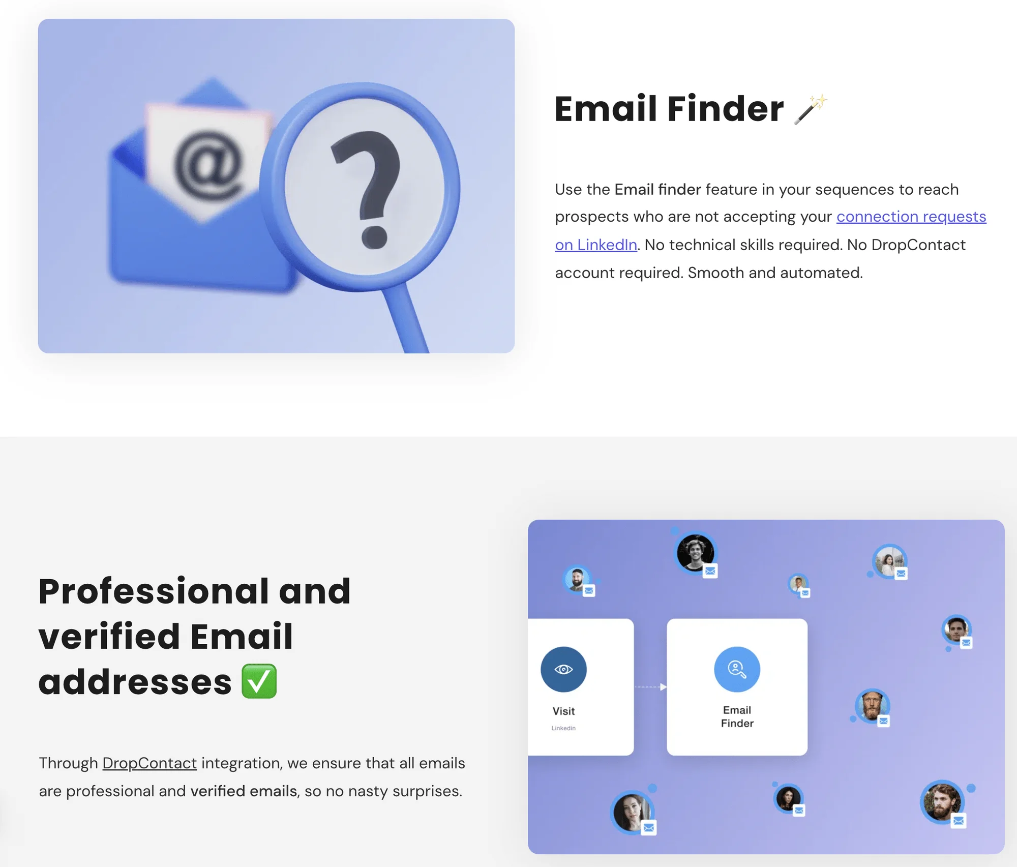mail tester - waalaxy tool