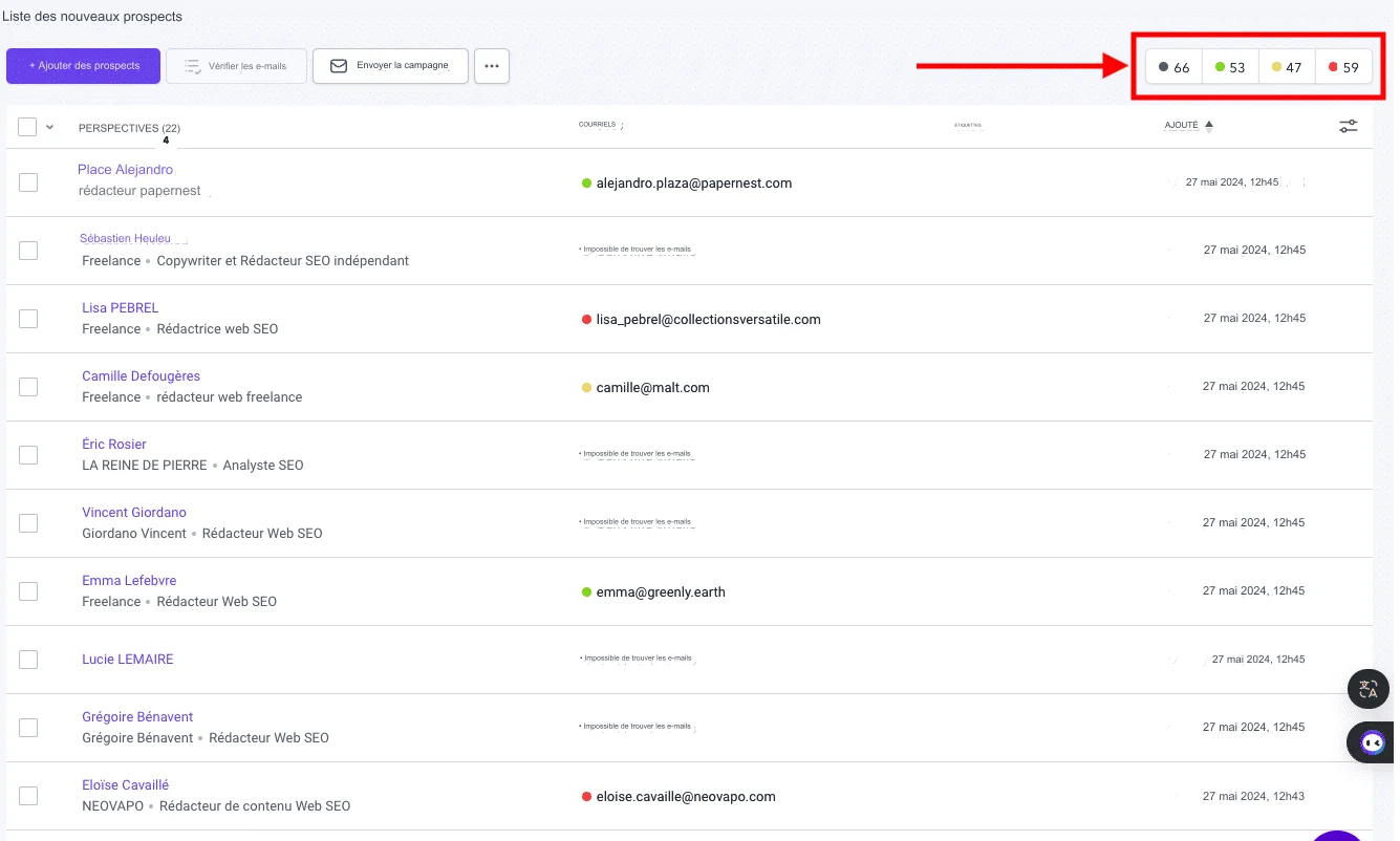 Email Finder Snov.io results.