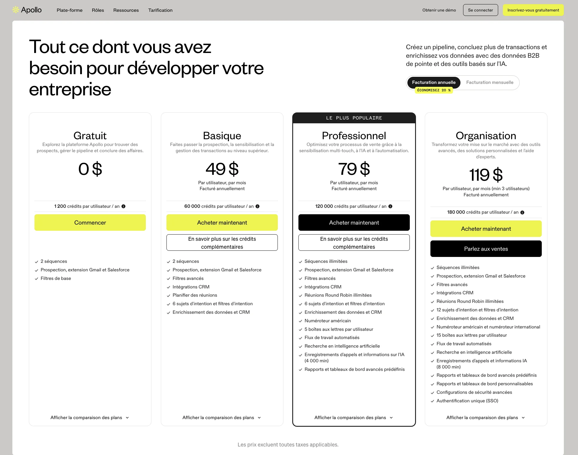 Apollo.io cout et tarifs