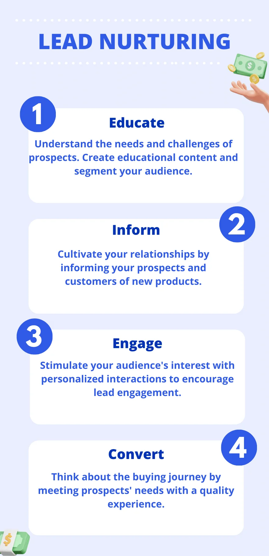 Lead nurturing