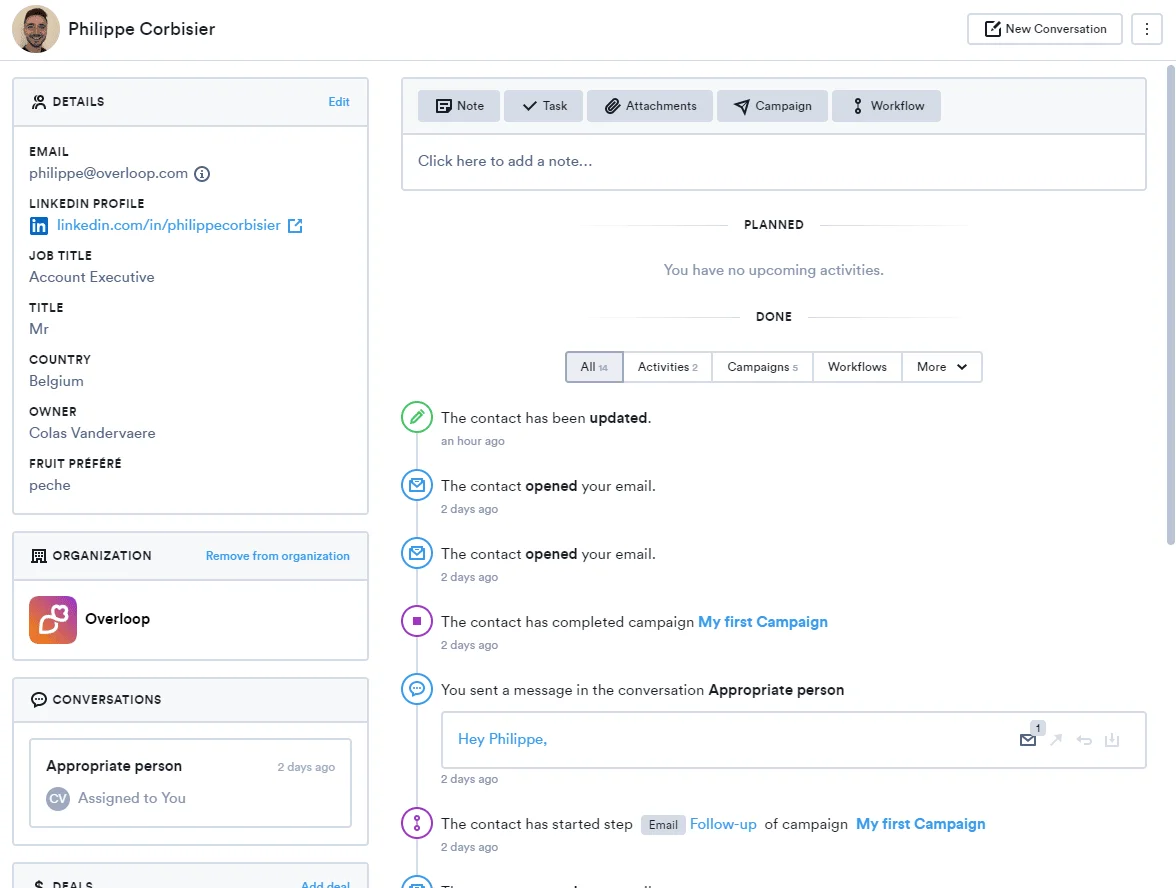 Contact profile details Overloop