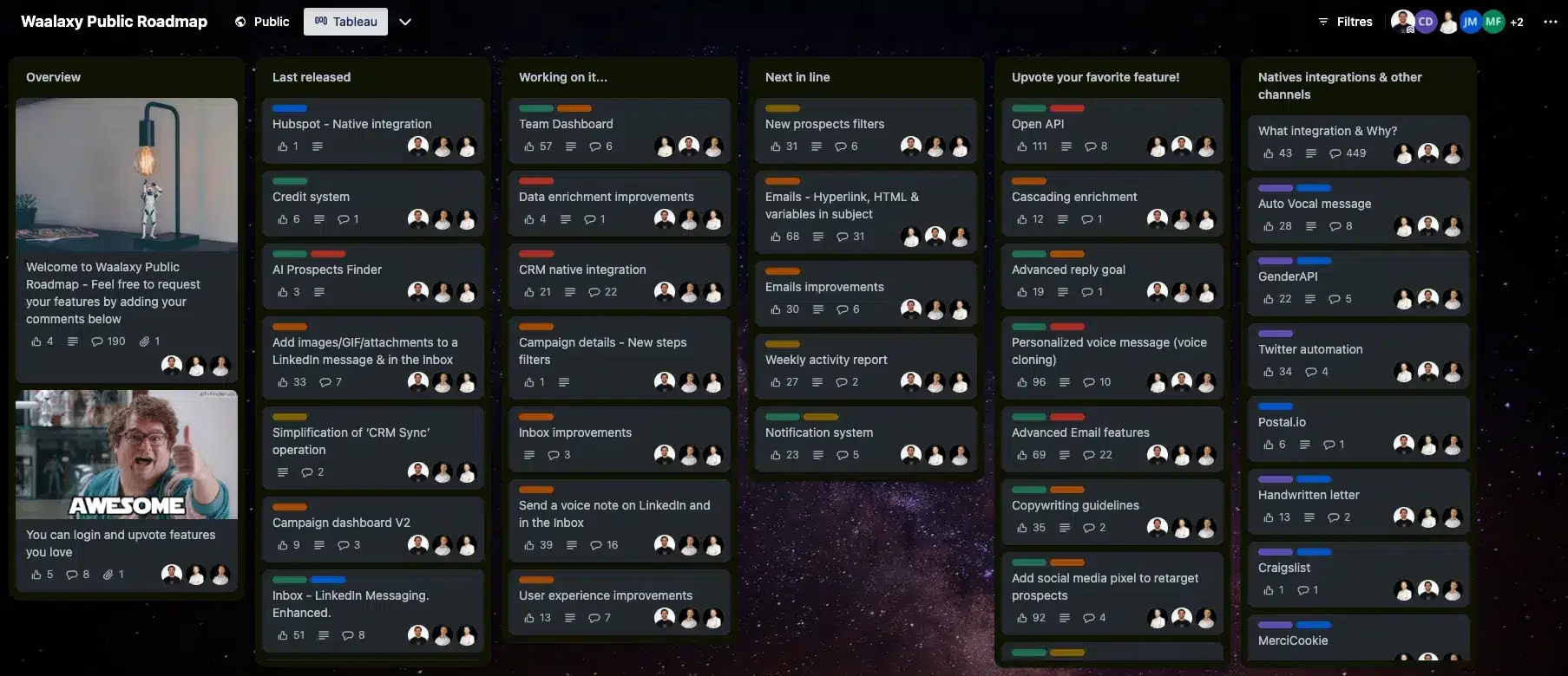 Roadmap - Waalaxy