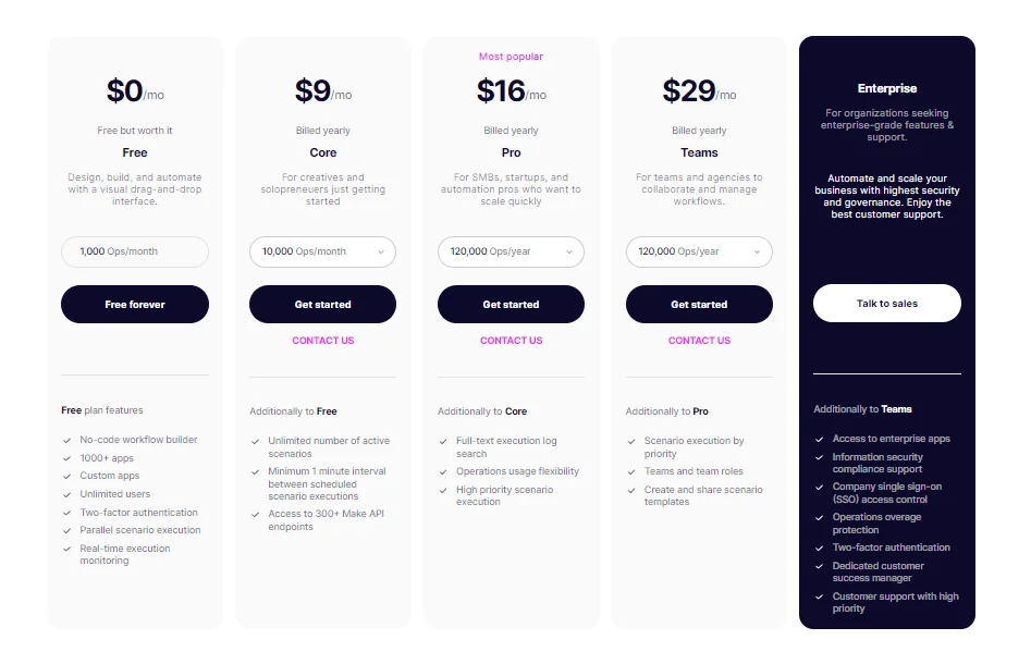 Pricing plans comparison table