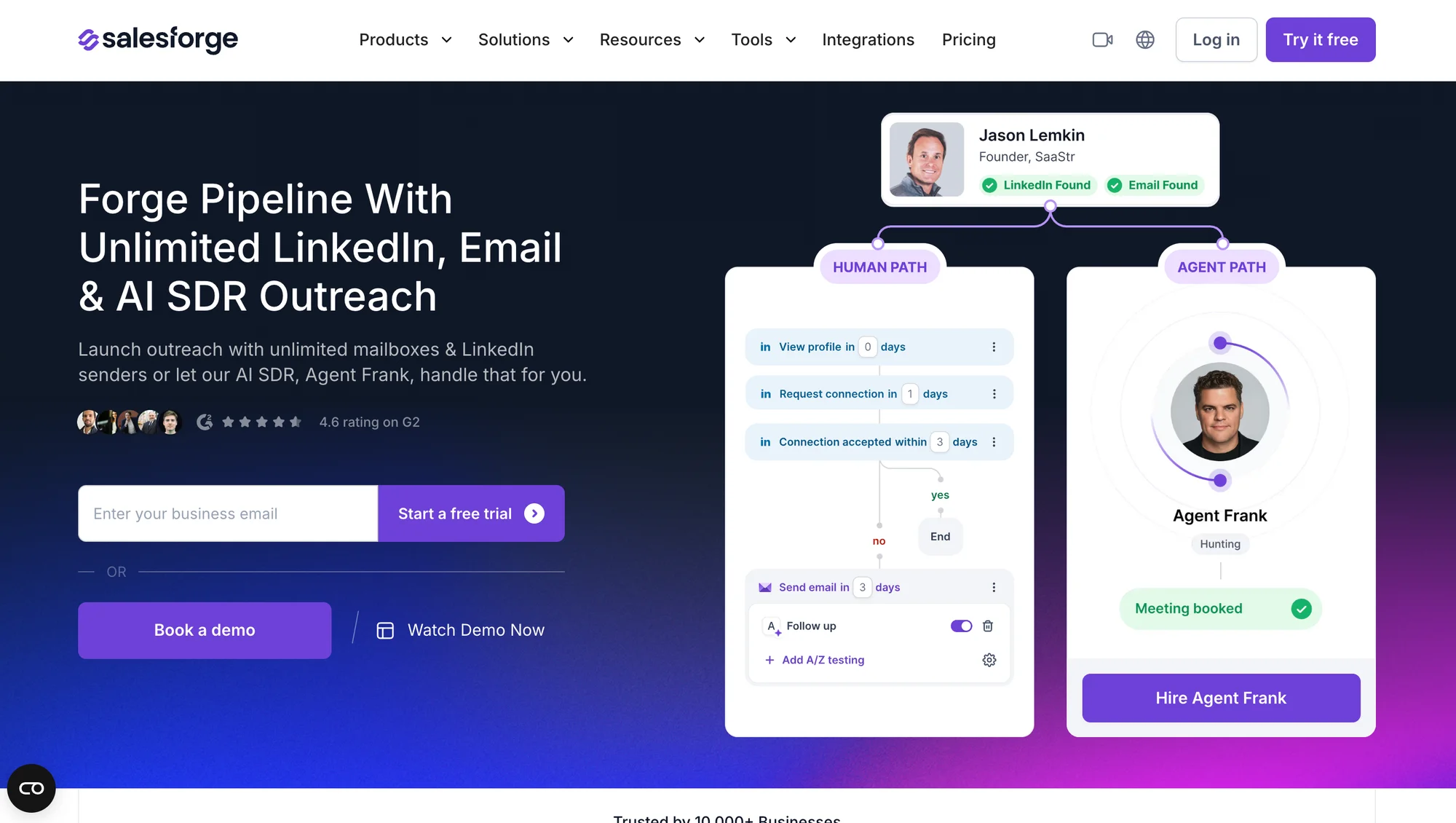 Salesforge alternative to Leadin