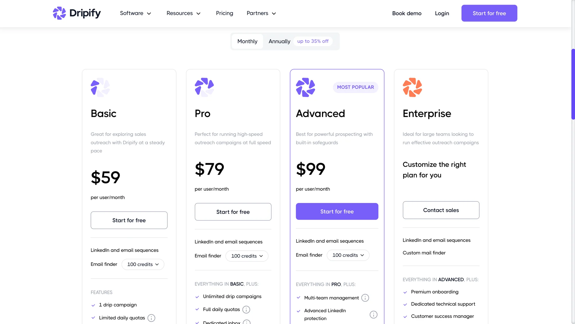 Dripify pricing