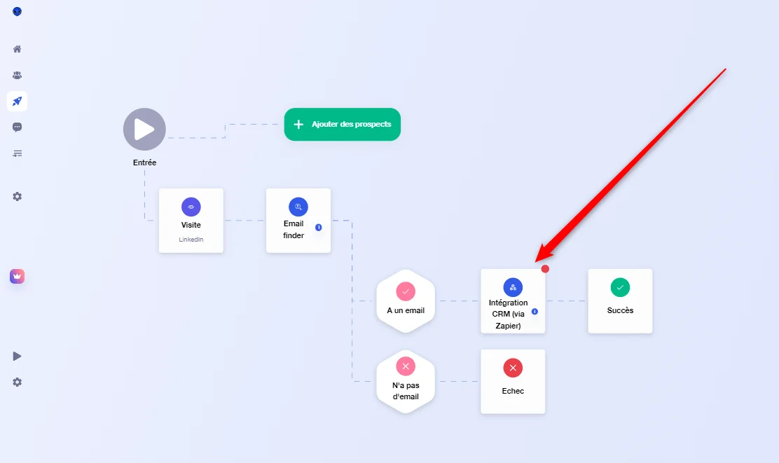 Workflow prospection LinkedIn Waalaxy