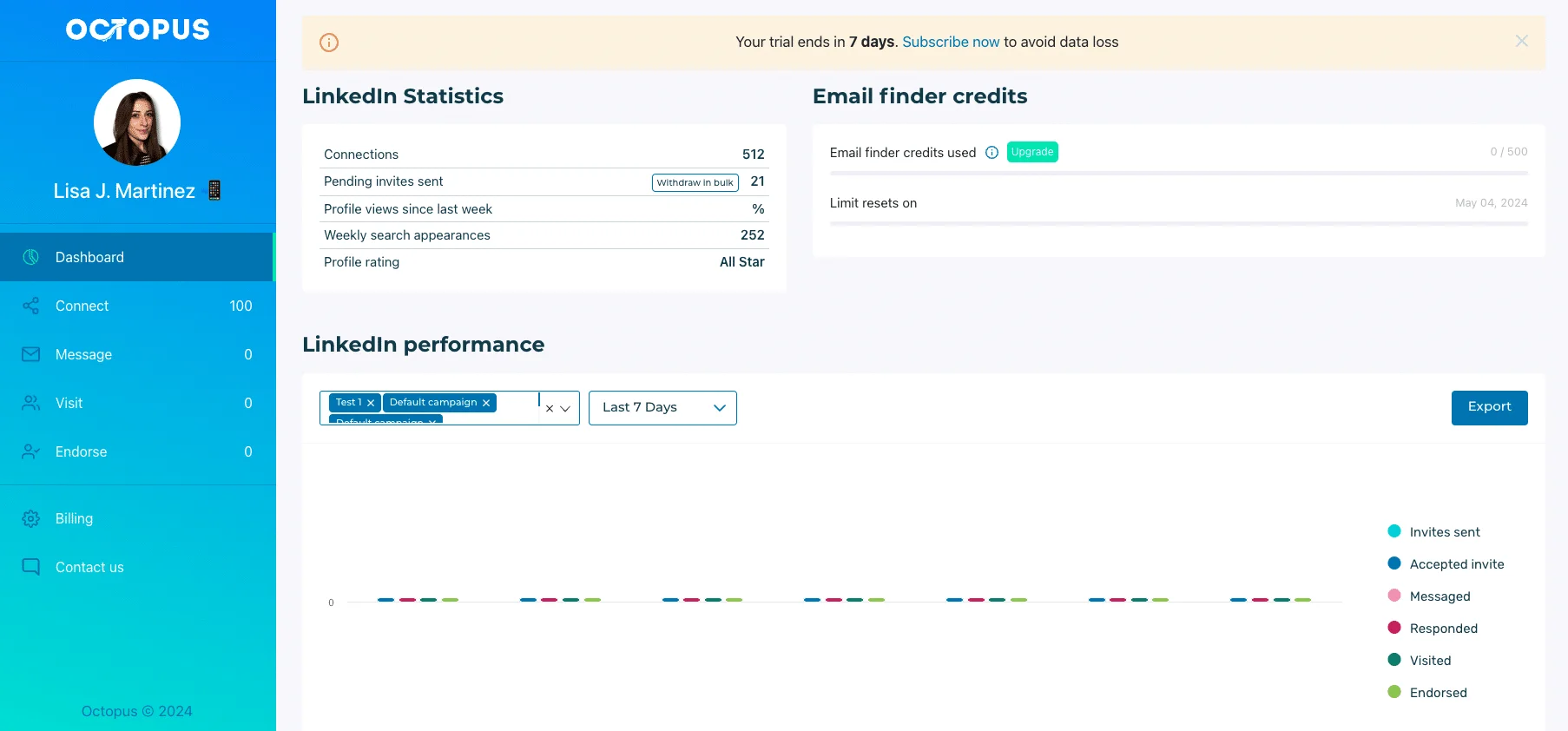 Octopus CRM Dashboard