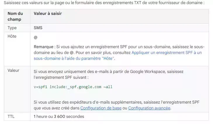 SPF email
