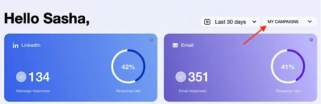 keys indicators waalaxy