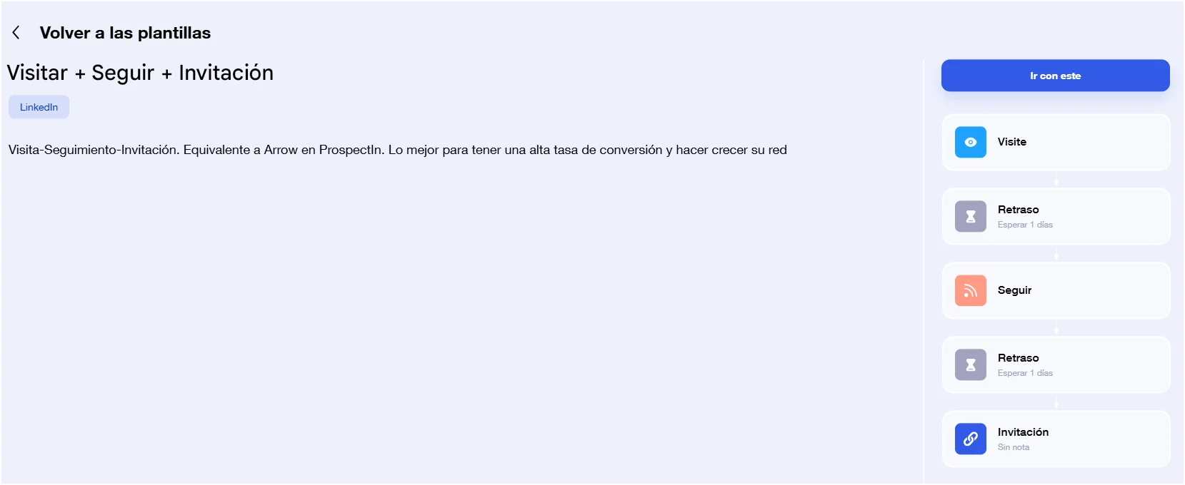 script automatizado de LinkedIn