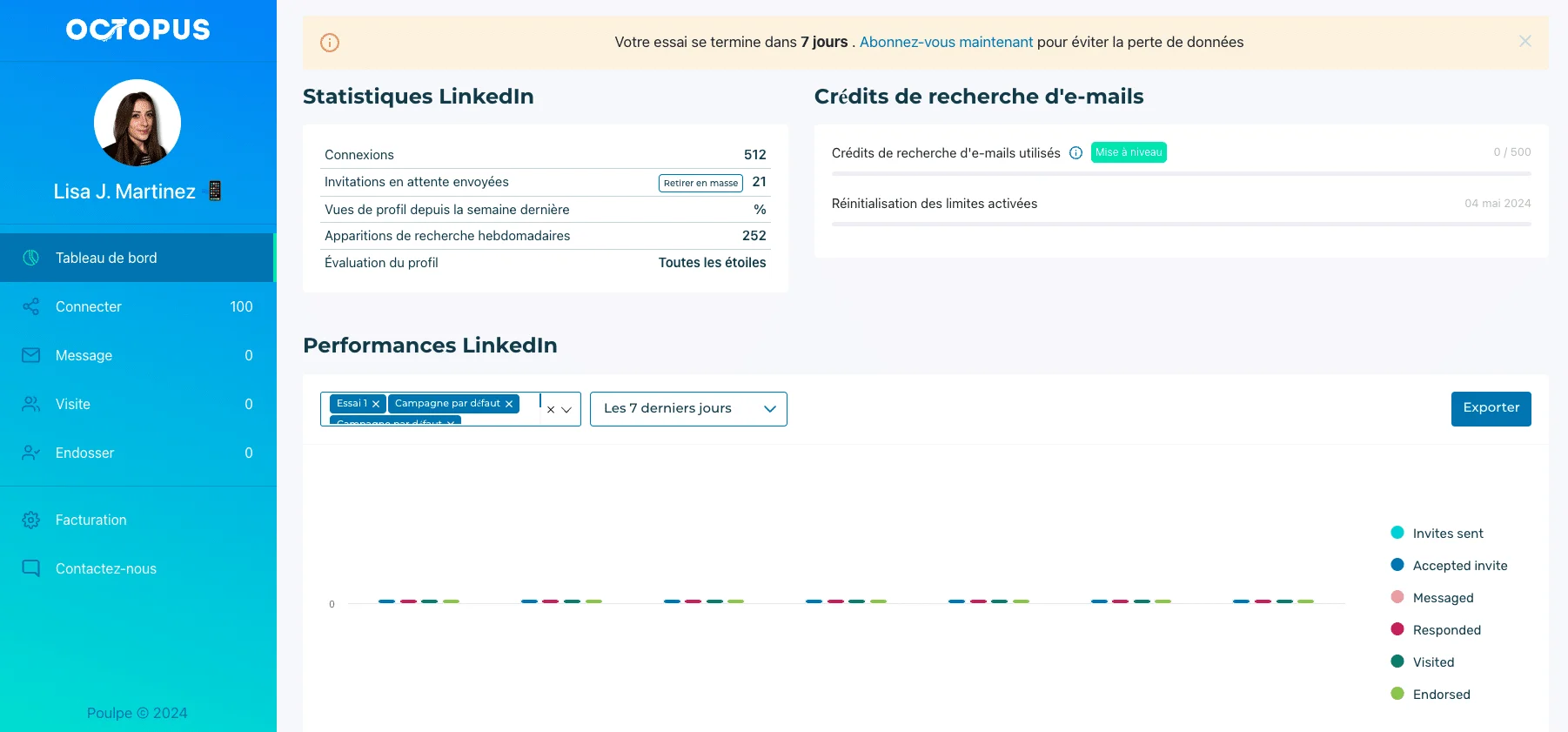 Waalaxy VS Octopus CRM : Accueil Octopus CRM