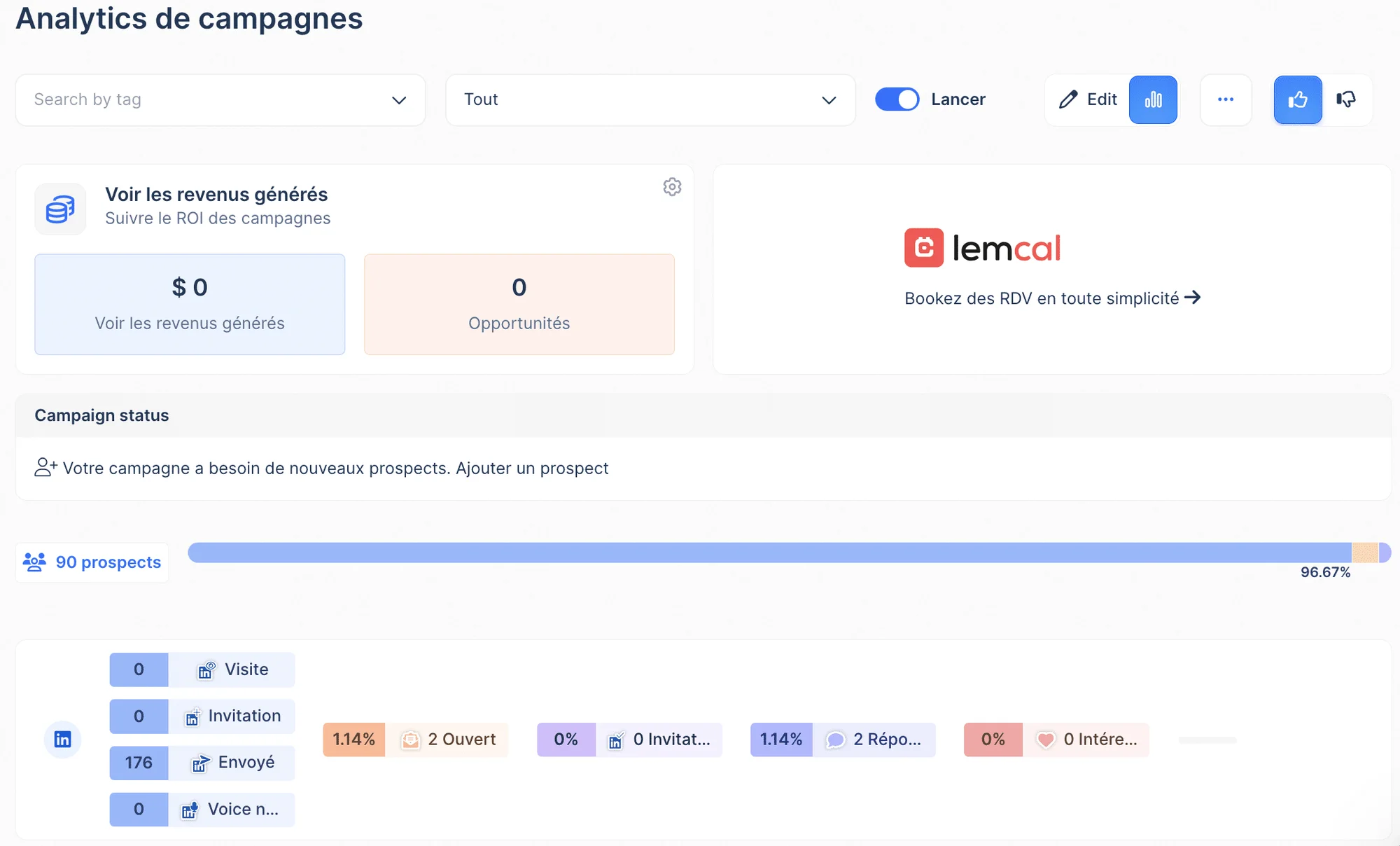 Page d'analyse de campagnes Lemcal, statut des prospects et invitations en cours.