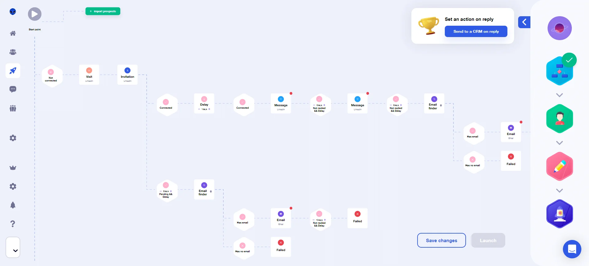 Waalaxy workflow automation prospection LinkedIn