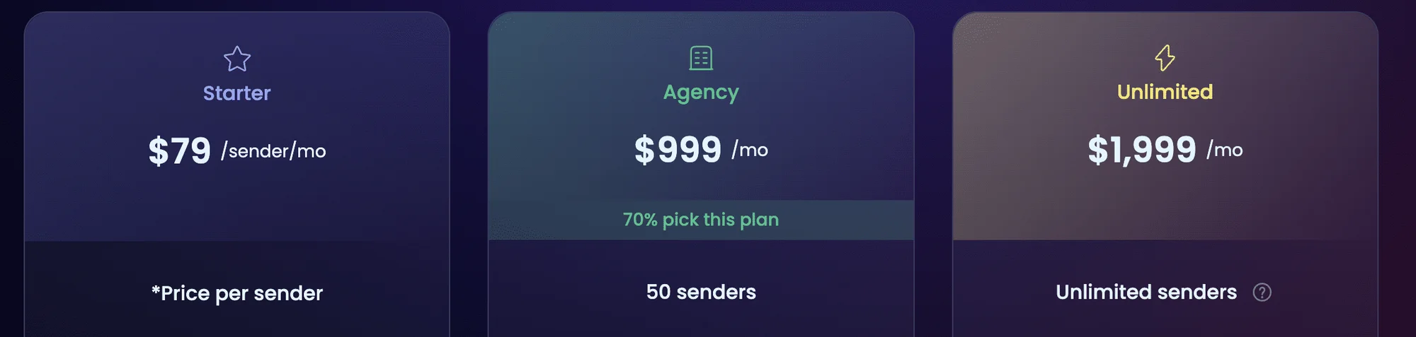 Precios Heyreach