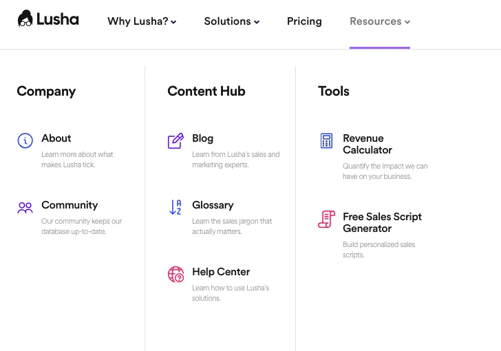 Lusha ressources hub outils prospection