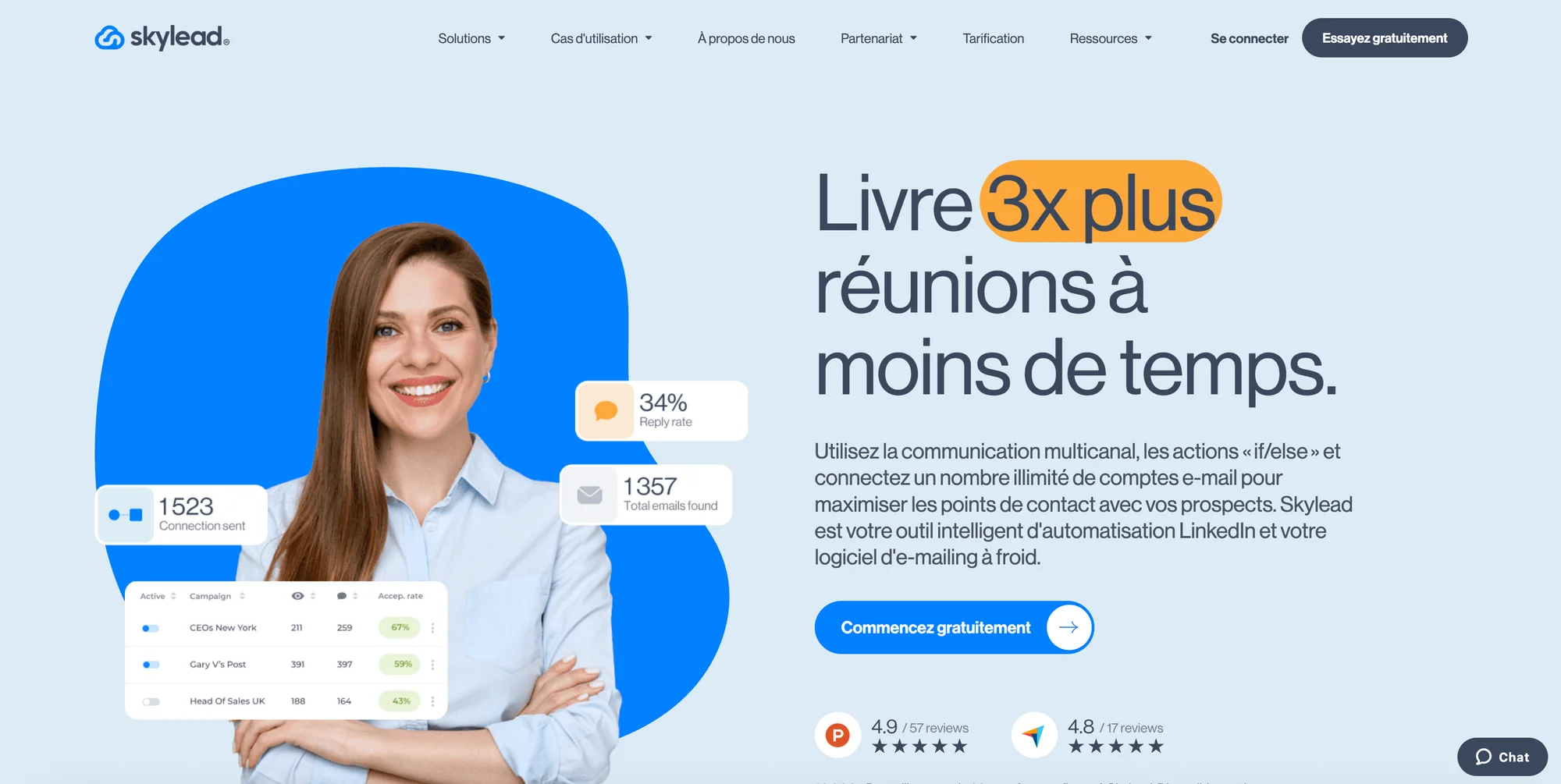 Skylead alternatives