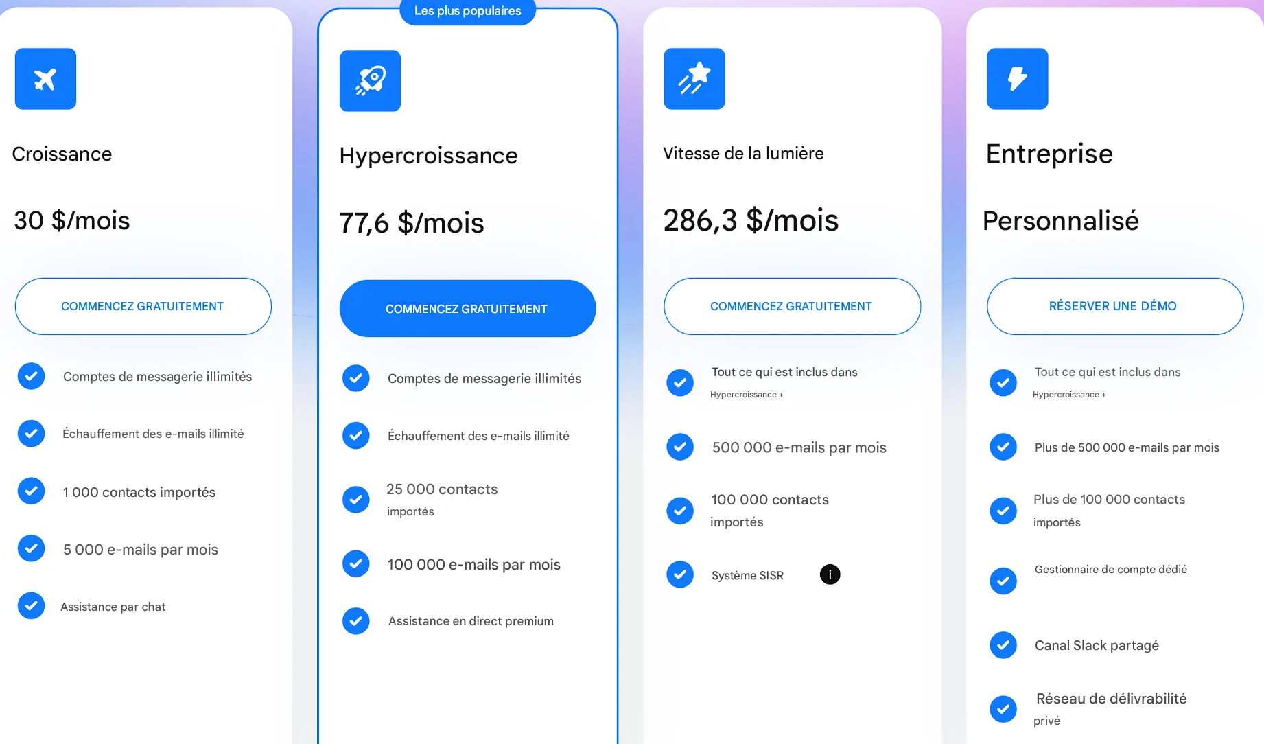 salesforge alternative instantly.ai prix
