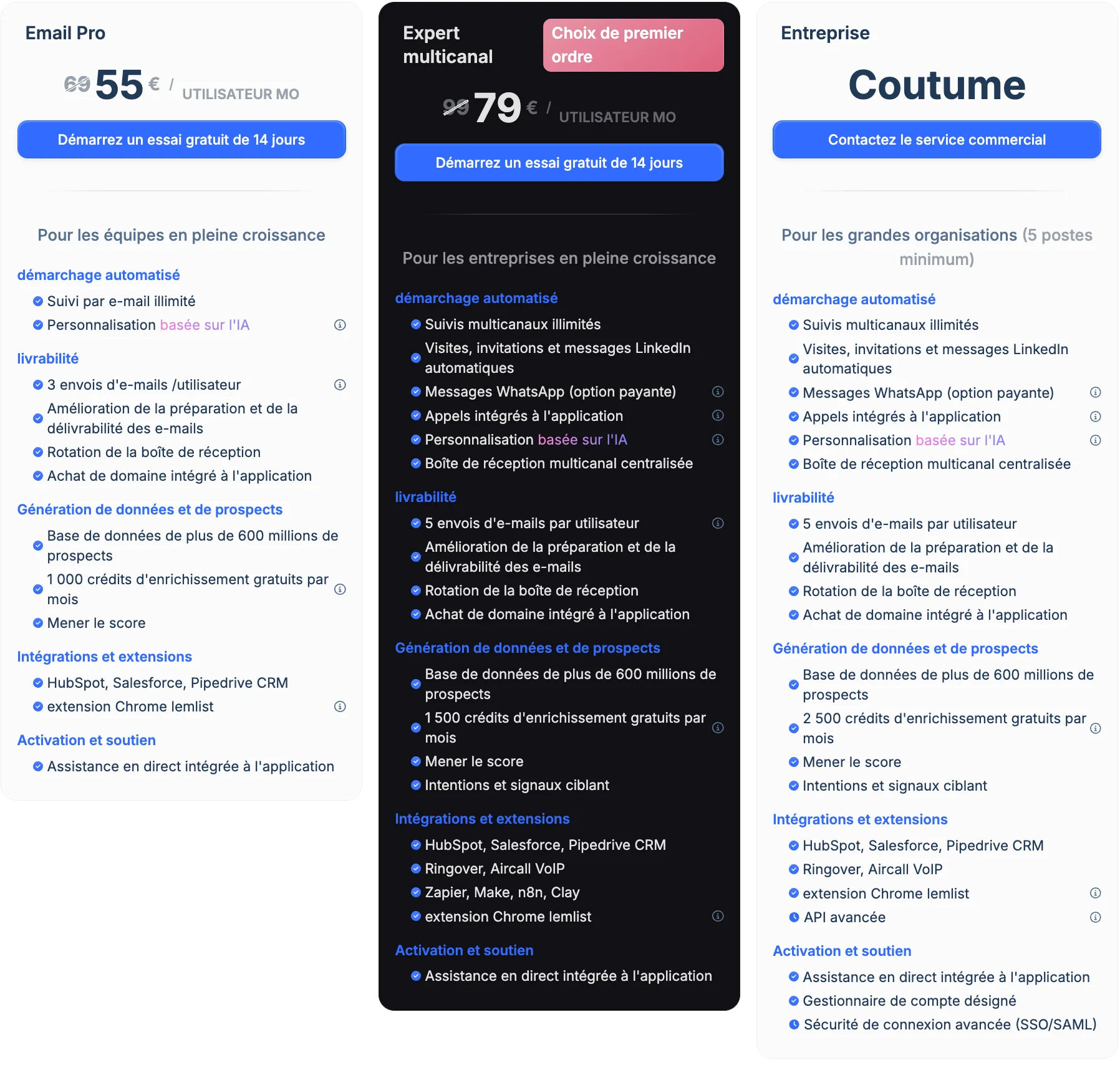 salesforge alternative prix lemlist