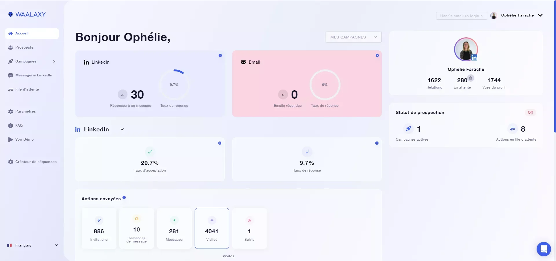 Tableau de bord prospection Waalaxy LinkedIn