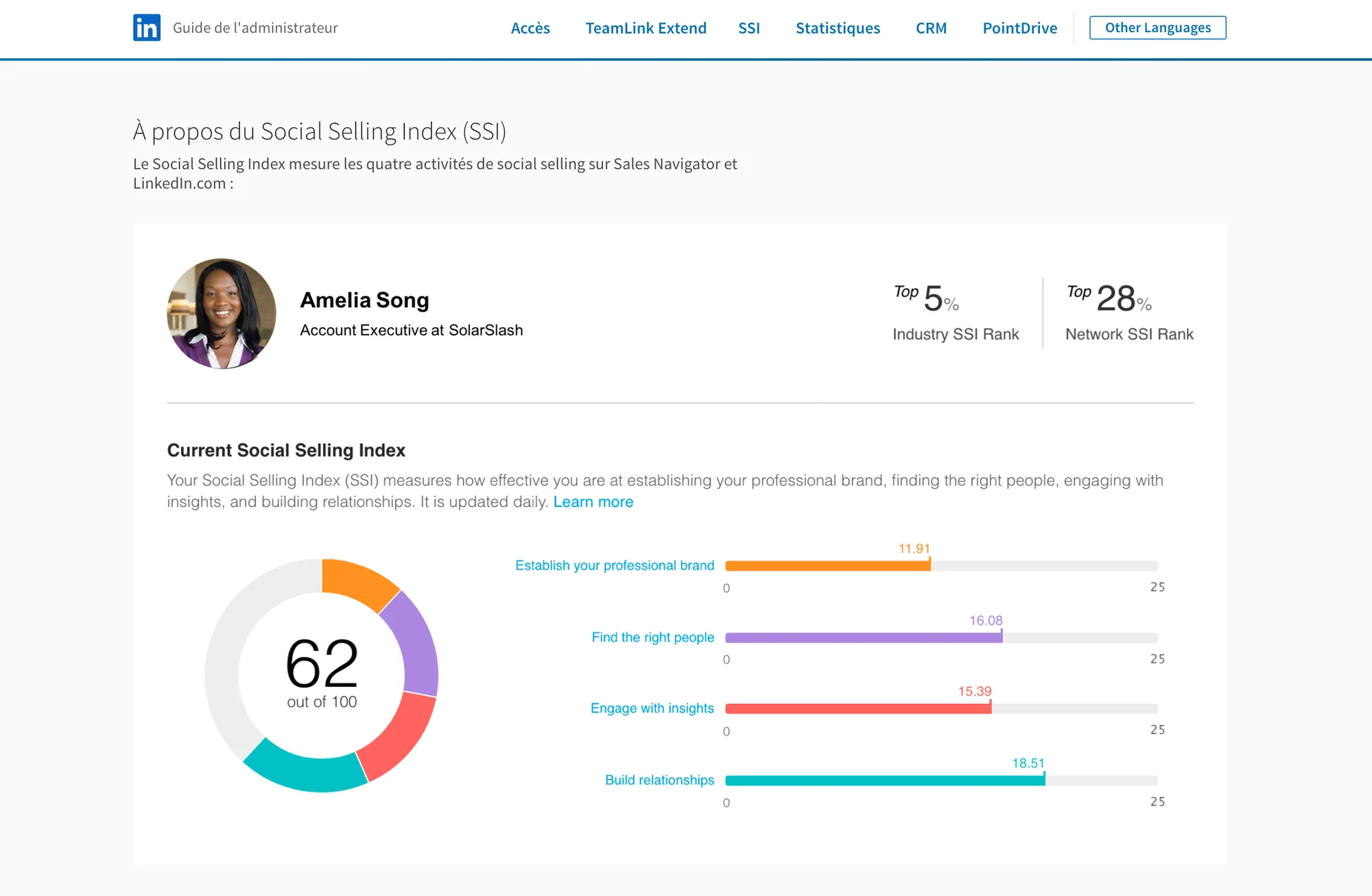 Outil gratuit LinkedIn : SSI