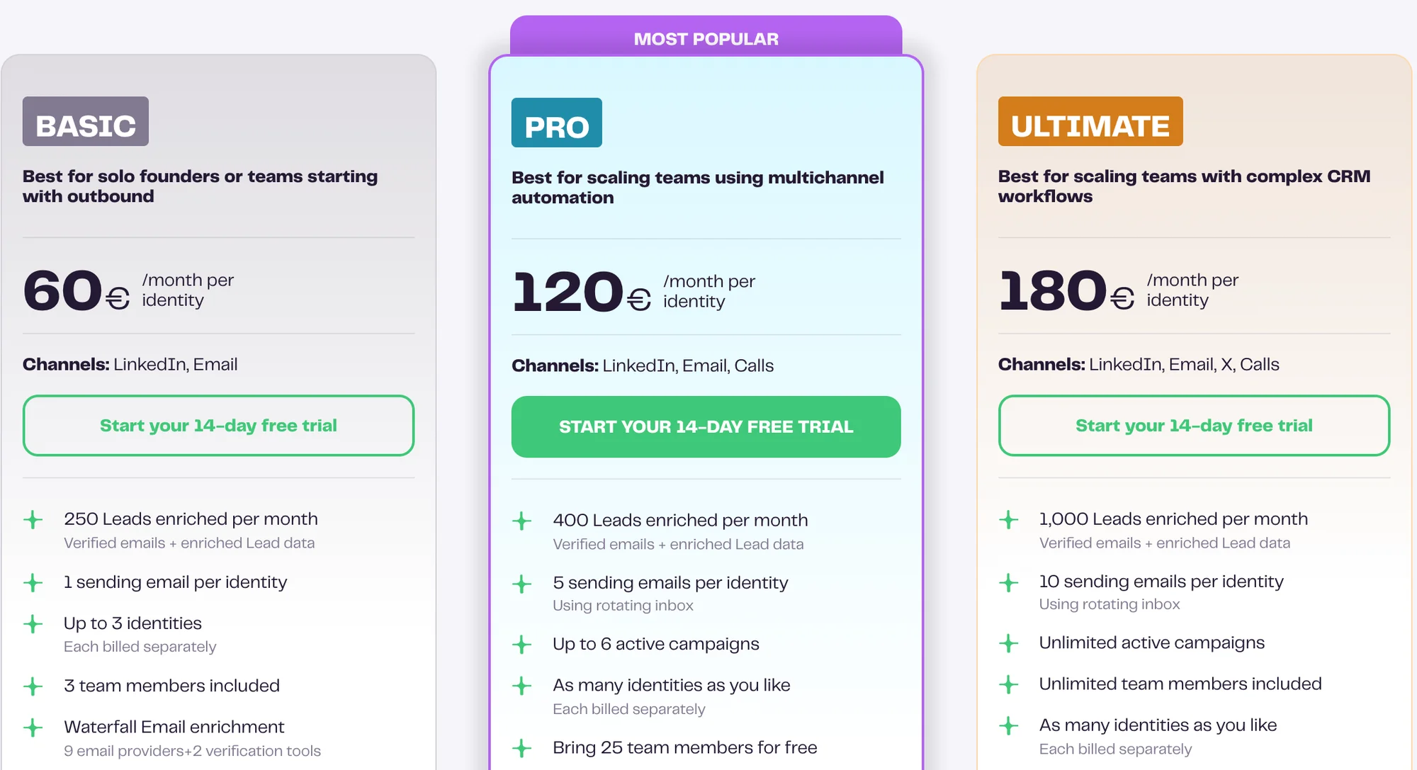 Dripify alternatives LGM pricing