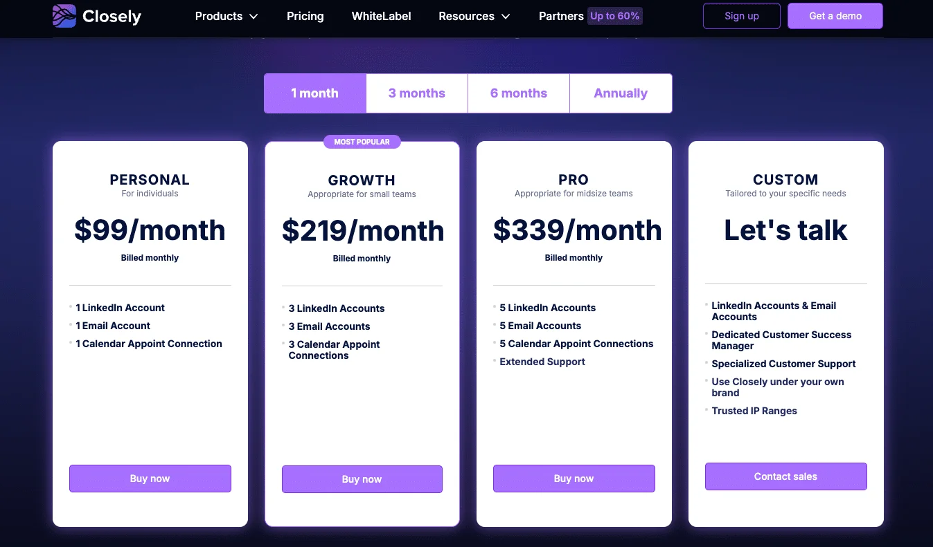 Closely pricing