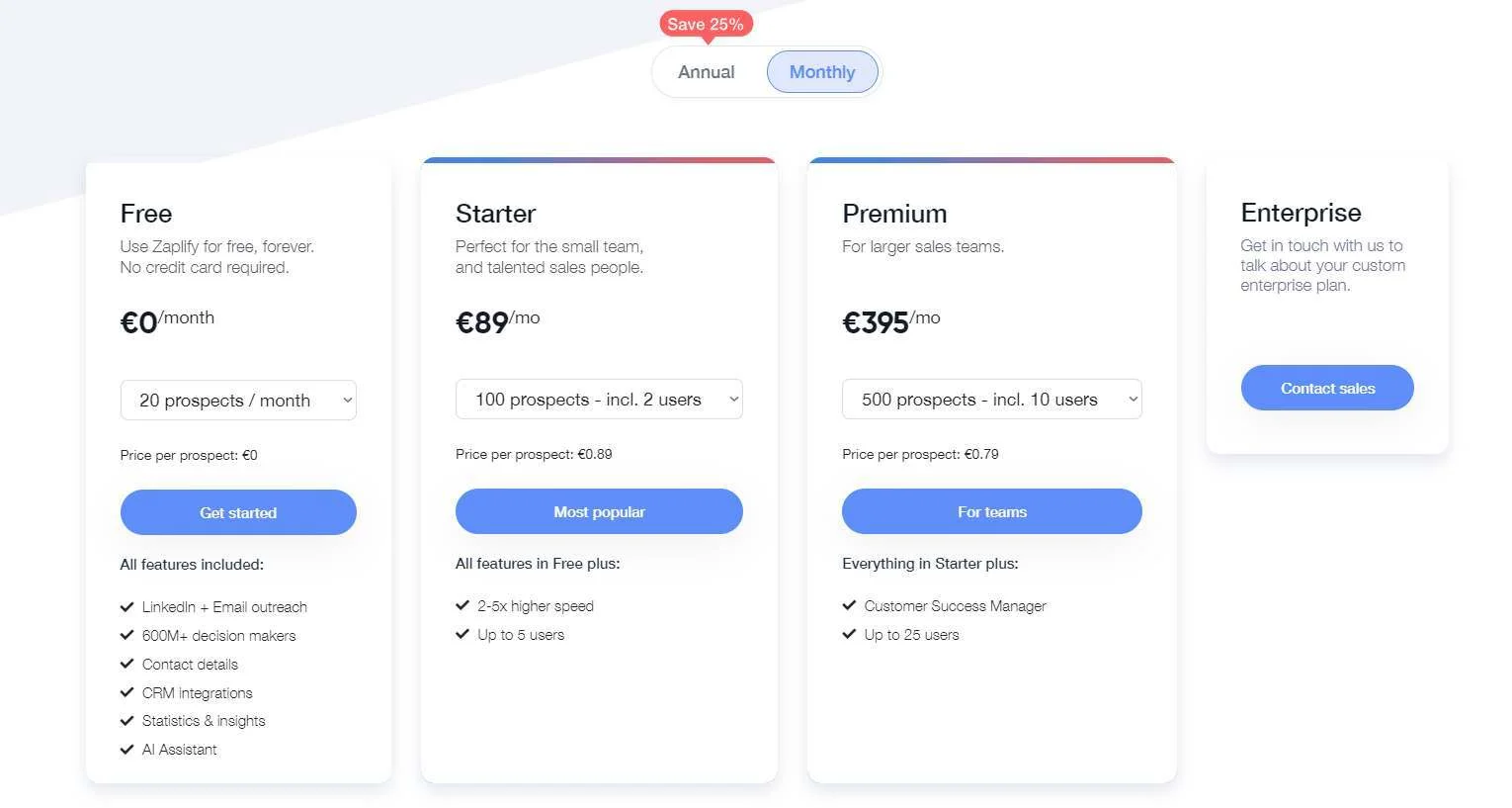 Erreur: Erreur téléchargement https://blog.waalaxy.com/wp-content/uploads/2021/08/66790a7778c3688c13afe52f_6659a4d55c1f0205589ff7ea_11201-1024x547.jpg: certificate has expired