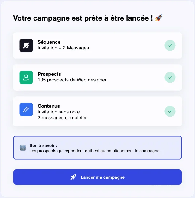 Page d'accueil de campagne marketing prête à lancement. Séquence: Invitation +2 Messages. Prospects: 105 prospects de Web designer. Contenus: Invitations sans note, 2 messages complétés. Bouton "Lancer ma campagne". Contexte: Prêt pour lancement d'une campagne marketing.