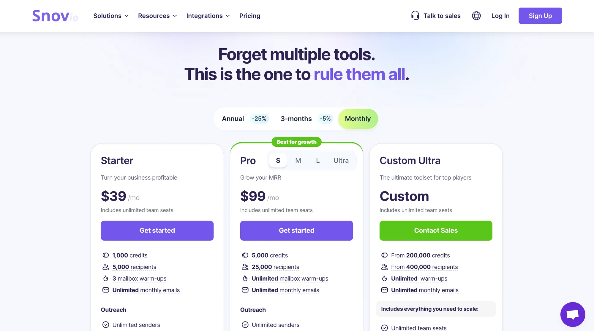 Snov.io pricing