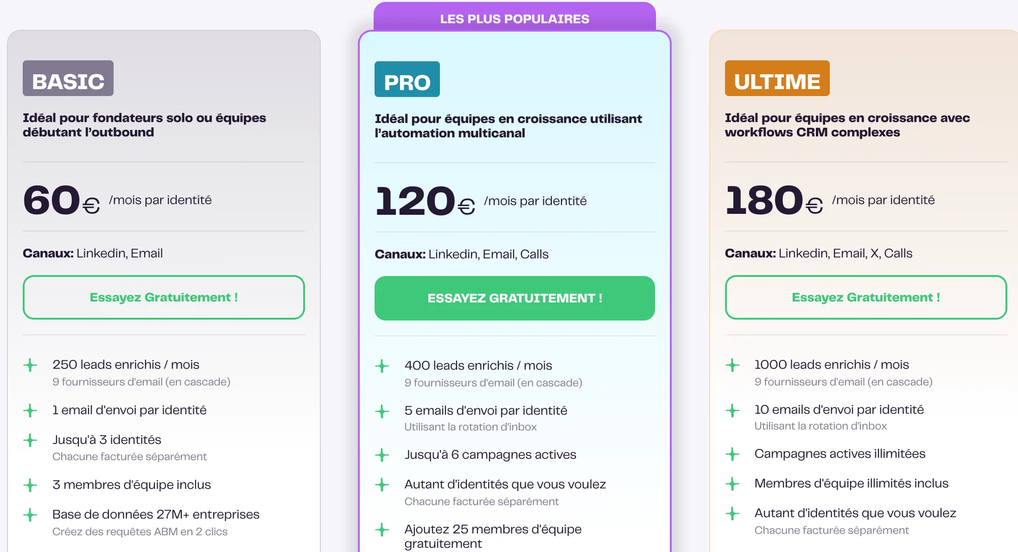 Dripify alternative La Growth Machine tarif