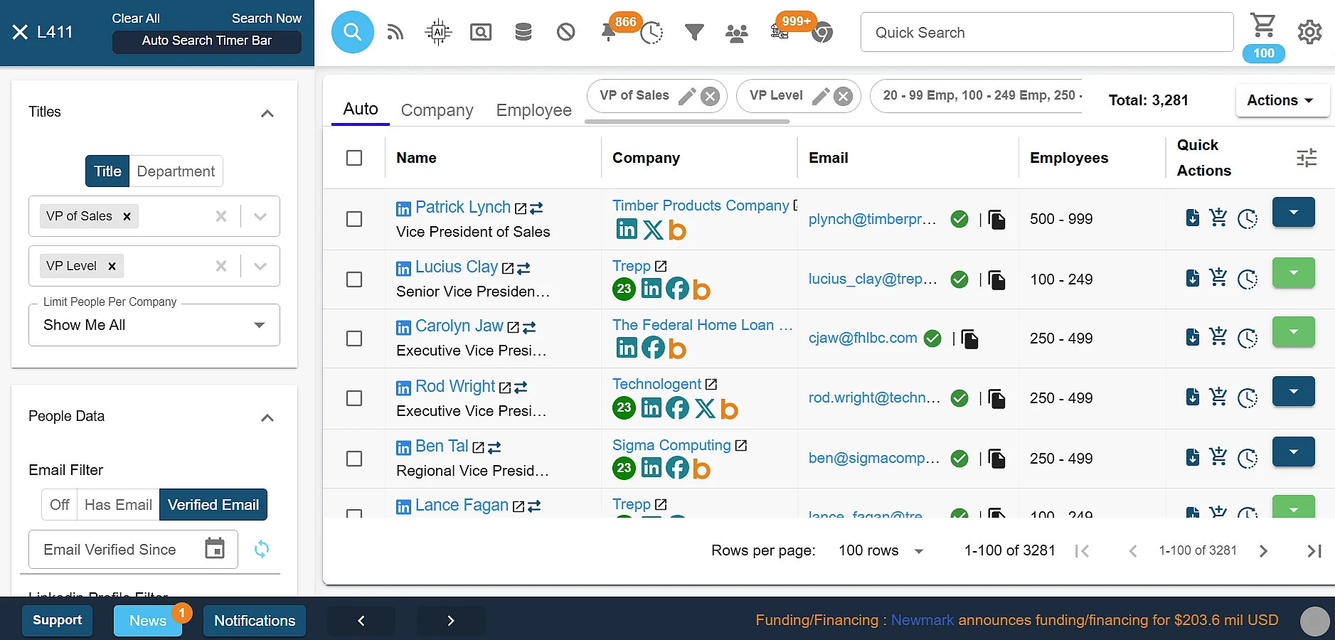 Leadiq alternatives Lead411 avis