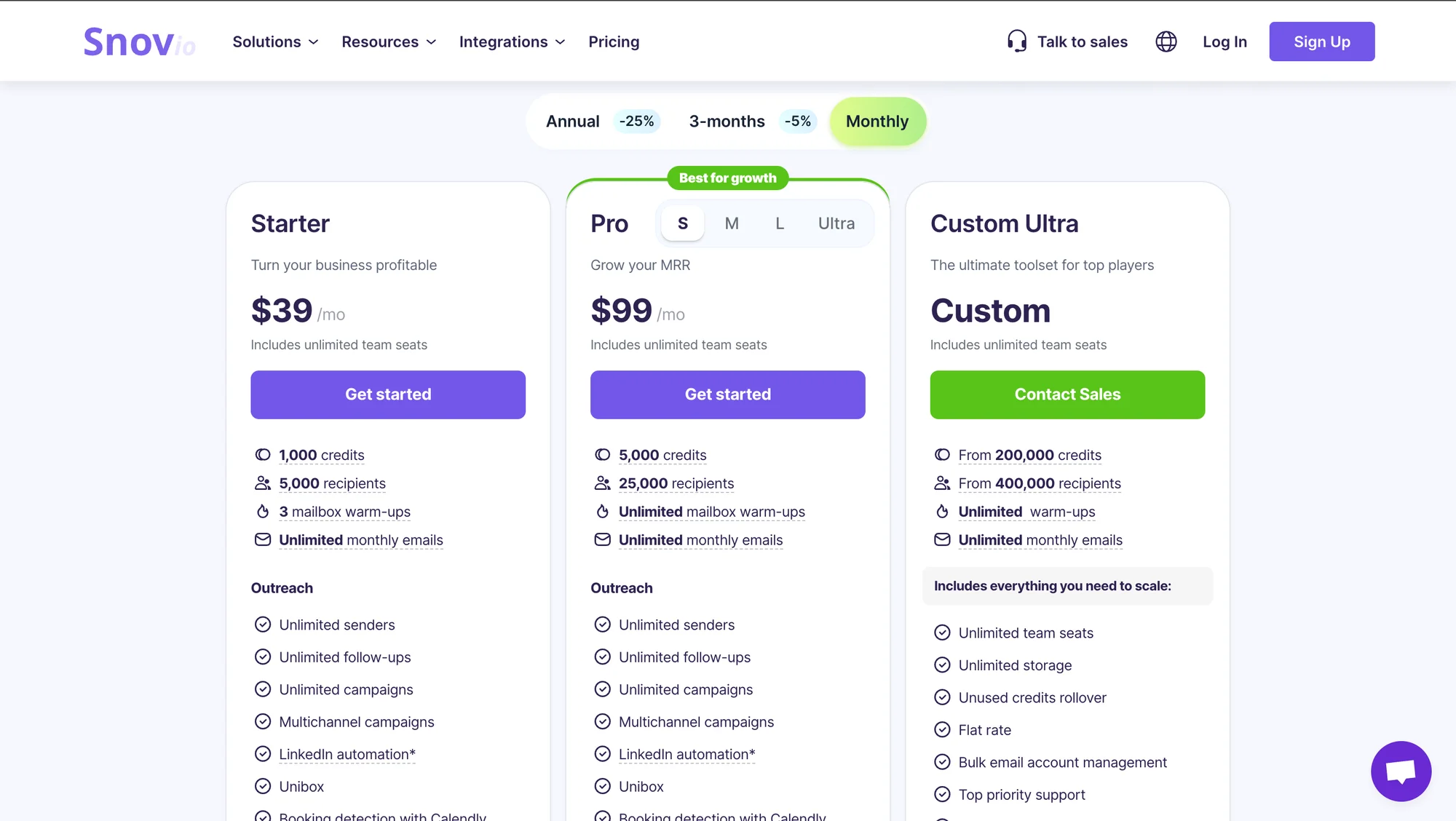 Snov.io pricing